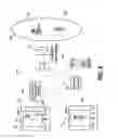 Fig. 08 - Method, system and server for authorizing computing devices for receipt of venue-based data based on the geographic location of a user