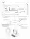 Fig. 02 - System and method for associating a universal user identification and a domain specific user identification