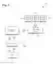 Fig. 03 - System and method for associating a universal user identification and a domain specific user identification