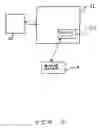 Fig. 02 - Portable identity rating