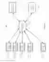 Fig. 02 - System for and method of authenticating media manager and obtaining a digital transmission content protection (DTCP) certificate