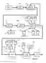 Fig. 02 - Archive of text captures from rendered documents