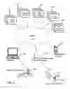 Fig. 03 - Archive of text captures from rendered documents