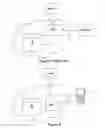 Fig. 02 - Detecting a suspicious entity in a communication network