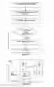 Fig. 06 - Detecting a suspicious entity in a communication network