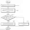 Fig. 01 - Computing system