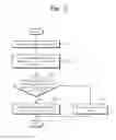 Fig. 03 - Computing system