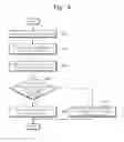Fig. 07 - Computing system