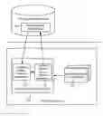 Fig. 01 - Offline scan, clean and telemetry using installed antimalware protection components