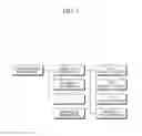 Fig. 03 - DDoS attack detection and defense apparatus and method using packet data