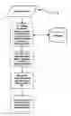 Fig. 01 - Malware detection using feature analysis
