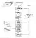 Fig. 02 - Malware detection using feature analysis