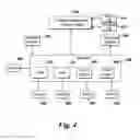 Fig. 05 - Intelligent system and method for mitigating cyber attacks in critical systems through controlling latency of messages in a communications network