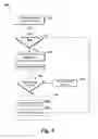 Fig. 10 - Intelligent system and method for mitigating cyber attacks in critical systems through controlling latency of messages in a communications network