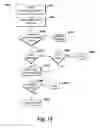 Fig. 11 - Intelligent system and method for mitigating cyber attacks in critical systems through controlling latency of messages in a communications network