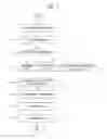 Fig. 04 - Apparatus and method for forensic marking of digital content