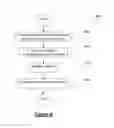 Fig. 09 - Method and system for protecting intellectual property in software