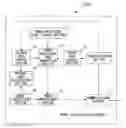 Fig. 01 - Image distribution apparatus