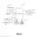 Fig. 03 - Method and Apparatus for Digital Rights Decomposition