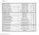 Fig. 06 - Nematode-Resistant Transgenic Plants