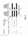 Fig. 10 - METHODS OF AFFECTING NITROGEN ASSIMILATION IN PLANTS