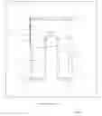Fig. 02 - Protective Covering