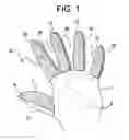 Fig. 02 - Finger jacket