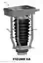 Fig. 07 - TOILET FLUSHING ASSEMBLY