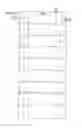 Fig. 02 - Comfey table/ surgery, recovery, transfer, pregnancy