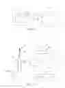 Fig. 06 - Personal Care Products And Methods