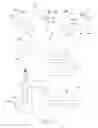 Fig. 07 - Personal Care Products And Methods