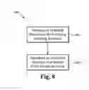 Fig. 07 - Absorbent structures with integrated contact elements
