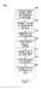 Fig. 97 - Method and apparatus for high voltage aluminum capacitor design