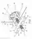 Fig. 02 - Tool device for dismantling bearing element