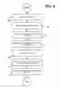 Fig. 09 - NON-PLANAR DISPLAY GLASS FOR MOBILE DEVICE