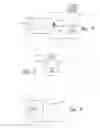 Fig. 04 - Multi-angle levels and plumbing methods