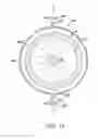 Fig. 16 - Method and apparatus for balancing a flywheel