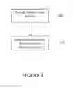 Fig. 02 - Methods of Upgrading Asphaltene Compositions