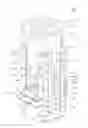 Fig. 07 - Structural column with footing stilt