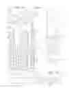 Fig. 09 - Structural column with footing stilt