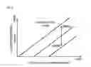 Fig. 09 - Fuel addition control method applied to exhaust emission purifier of internal combustion engine and exhaust emission purifier