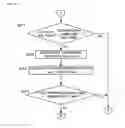 Fig. 16 - Fuel addition control method applied to exhaust emission purifier of internal combustion engine and exhaust emission purifier