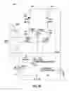 Fig. 07 - LOAD SENSING HYDRAULIC SYSTEM