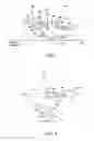 Fig. 03 - GAS TURBINE ENGINE AND METHOD OF OPERATING THEREOF