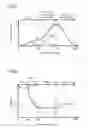 Fig. 06 - REFRIGERATION CYCLE APPARATUS