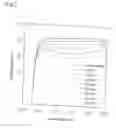 Fig. 03 - Process for the production of glass molded article, optical element produced by the process, and method of treating glass