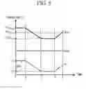 Fig. 06 - Method for cooling hot-rolled steel strip