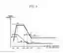 Fig. 07 - Method for cooling hot-rolled steel strip