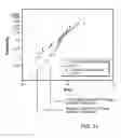 Fig. 14 - TESTING PERFORMANCE OF A MATERIAL FOR USE IN A JET ENGINE