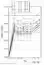 Fig. 18 - TESTING PERFORMANCE OF A MATERIAL FOR USE IN A JET ENGINE